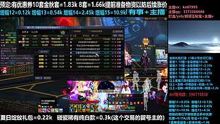 夏日套打造最后1天