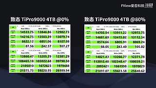 小米发布会 爱否之后与你连麦畅聊