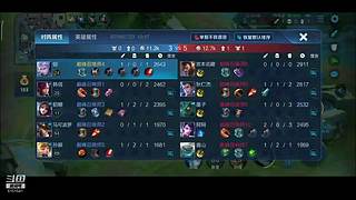 风情的波哥