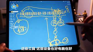 王松傲寒旅拍分享的直播间