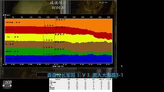 轻点轻点直播