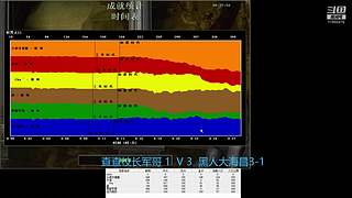 轻点轻点直播