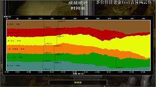 黔胖胖带你学罗马