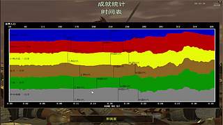 三祖公打罗马的直播间