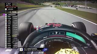 F1 世界一级方程式
