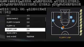 王朝战术教学和精彩五佳球