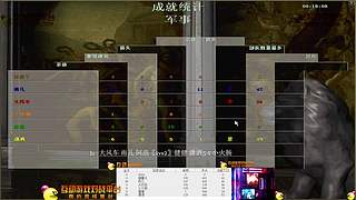 大陆最南徐城鹰少的直播间