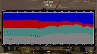 用户2321413751的直播间