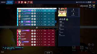 白天播录像-晚上直播。谢谢关注与办粉丝牌