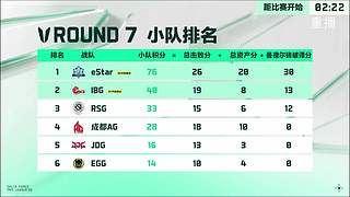 三角洲职业联赛夏季赛