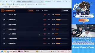 质量局限时回归~