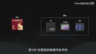 小米发布会 爱否之后与你连麦畅聊