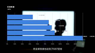 太平洋科技