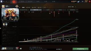 Bosco699的直播间