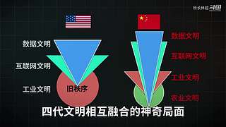 揭秘未来暗门