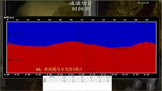 用户7296830018的直播间6893