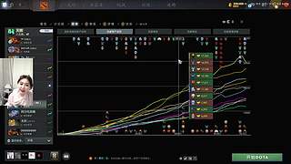 dota2  猪猪巴士发车咯！！