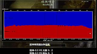 罗马复兴直播 6780713