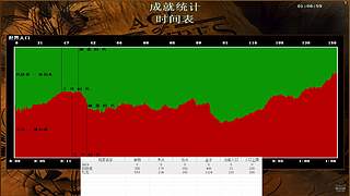 托铁佬的直播间 12300269