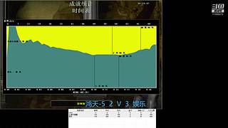 轻点轻点直播