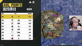 新人主播 10011