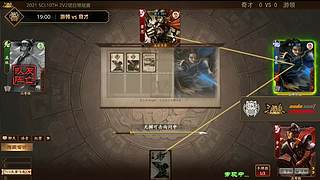 2021·SCL十周年年终盛典