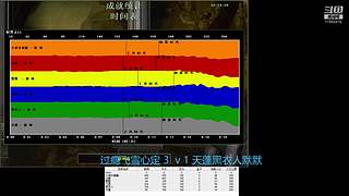 轻点轻点直播