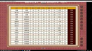 寅子高能名场面，快乐源泉！
