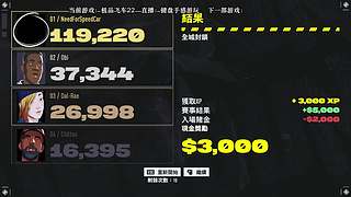 主玩：（极品飞车竞速系列游戏）