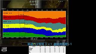 轻点轻点直播