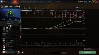带小皮猪走出困境