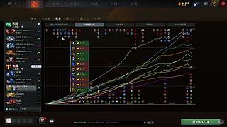 啦啦啦啦啦 9774386