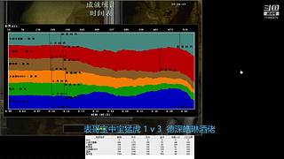 轻点轻点直播