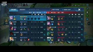 风情的波哥