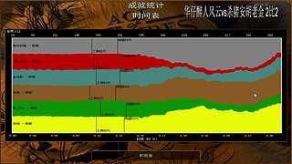 射失的箭的直播间
