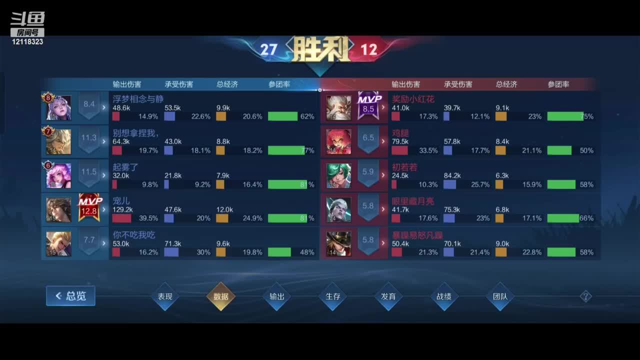 港仔萧山园区第一届王者荣耀冠亚军赛