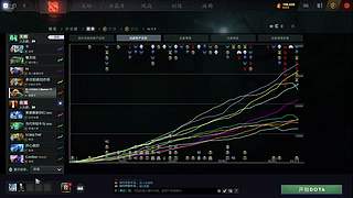 甲粉下班开始的单排之路！ 738466