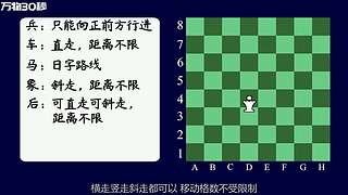 万物30秒