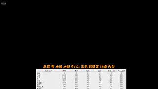 大白打罗马的直播间