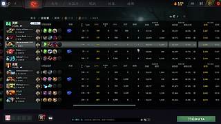 LOL转DO鲜衣怒马少年郎谁人不识军团王