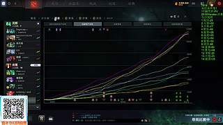 开心DOTA！