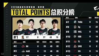 派对排起来