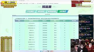 中午12点播云巅！