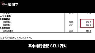 半藏科普直播间