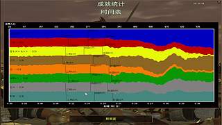 三祖公打罗马的直播间