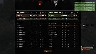骑砍2：自立初