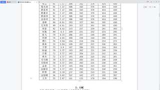 巅峰极速精彩看不停