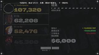 主玩：（极品飞车竞速系列游戏）