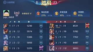 我是二男呀