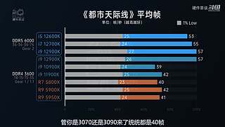 硬件茶谈，硬核数码科普